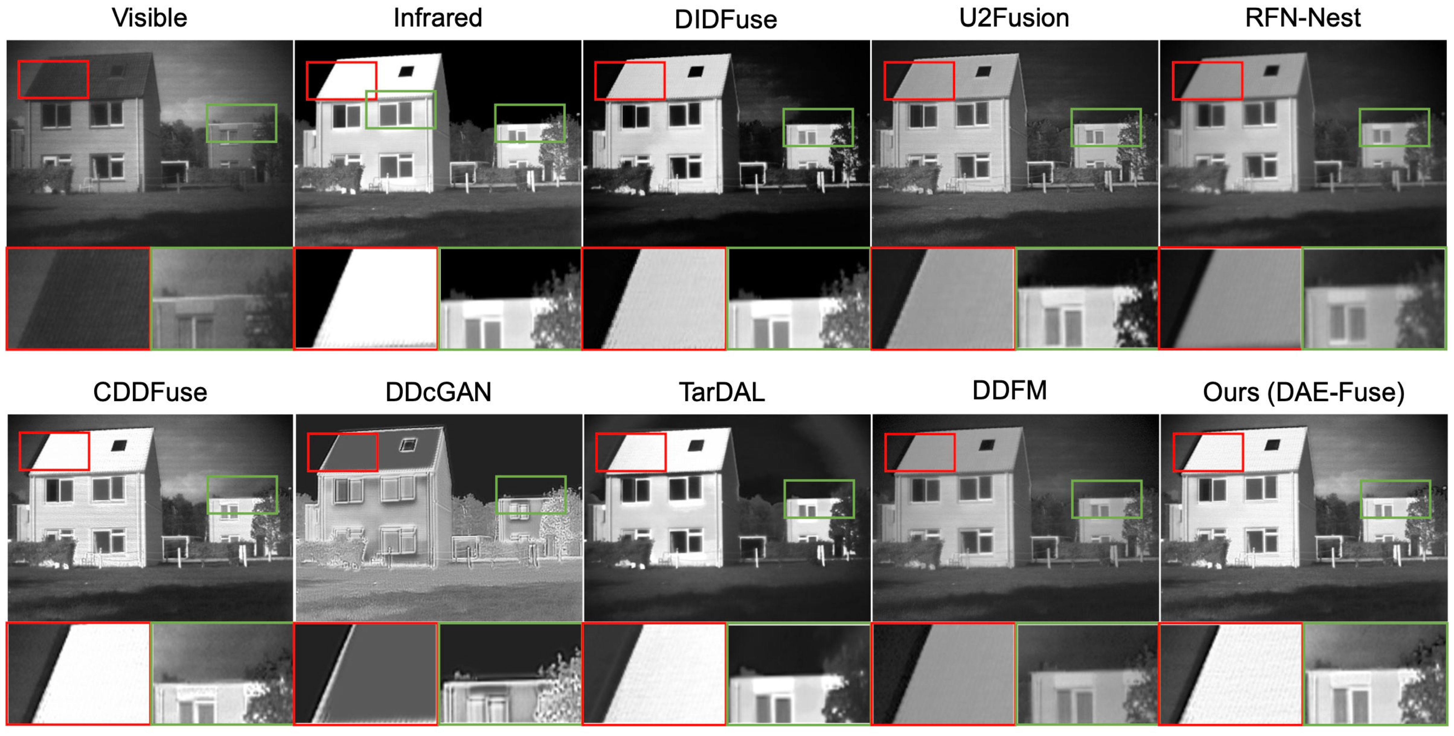 Qualitative Comparison on IVIF